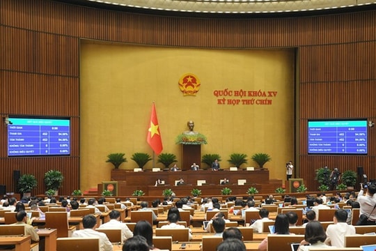 Quốc hội thông qua các Nghị quyết về việc sửa Hiến pháp 2013