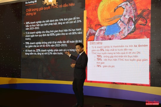 PCI 2024: 9 xu hướng điều hành kinh tế cấp tỉnh