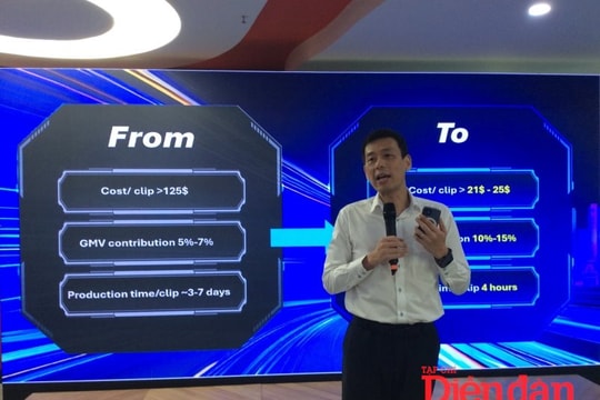 Công cụ quan trọng thúc đẩy thương mại điện tử