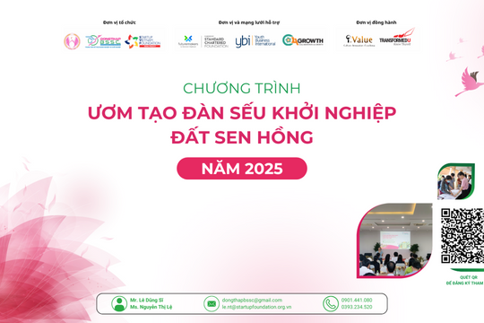 Ươm tạo Đàn Sếu khởi nghiệp đất Sen Hồng: Bệ phóng vững chắc nuôi khát vọng doanh nghiệp khởi nghiệp