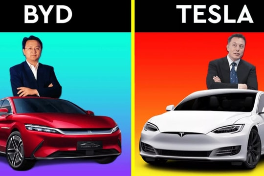 BYD “đánh bại” nhiều đối thủ như thế nào?