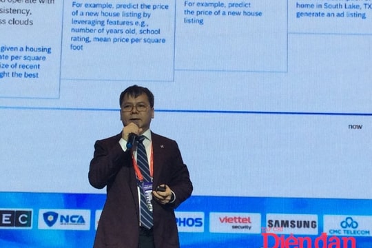 Thế lưỡng nan của doanh nghiệp khi triển khai AI