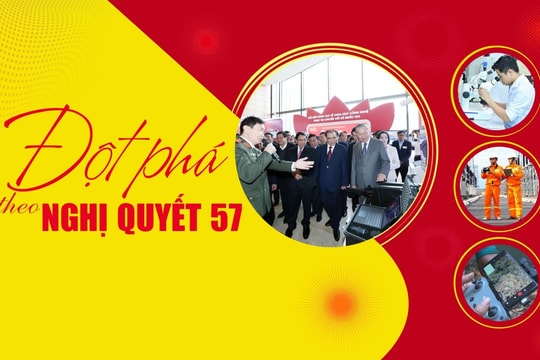 Thái Nguyên đưa Nghị quyết 57 và Nghị quyết 68 đi vào thực tiễn