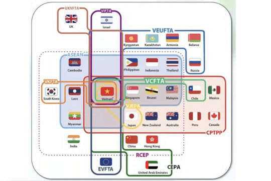 Việt Nam là điểm đến hấp dẫn cho các doanh nghiệp Úc