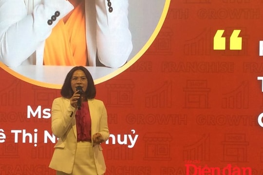 Chiến thuật nhượng quyền thương hiệu