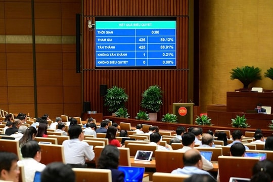 Quốc hội thông qua Luật Sử dụng năng lượng tiết kiệm và hiệu quả (sửa đổi)