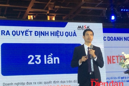 Làm sao để ứng dụng hiệu quả AI vào doanh nghiệp?