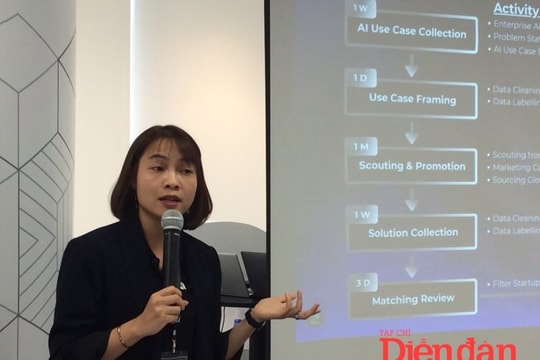 Kết nối startup AI với doanh nghiệp lớn