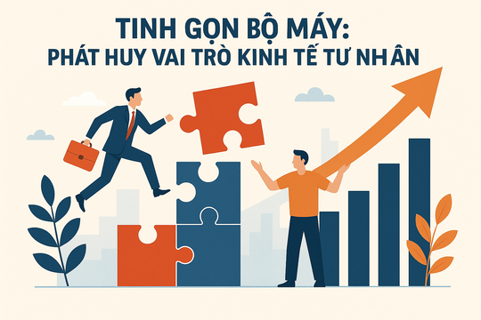 Tinh gọn bộ máy: Phát huy vai trò kinh tế tư nhân