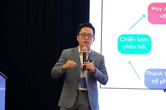 Chiến lược phân bổ tài sản đầu tư