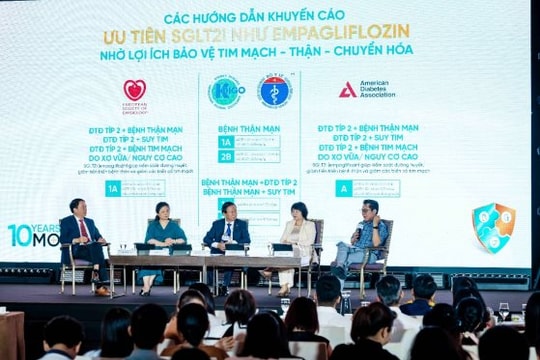 Giải pháp tiên phong bảo vệ tối ưu bệnh nhân Tim mạch - Thận - Chuyển hóa