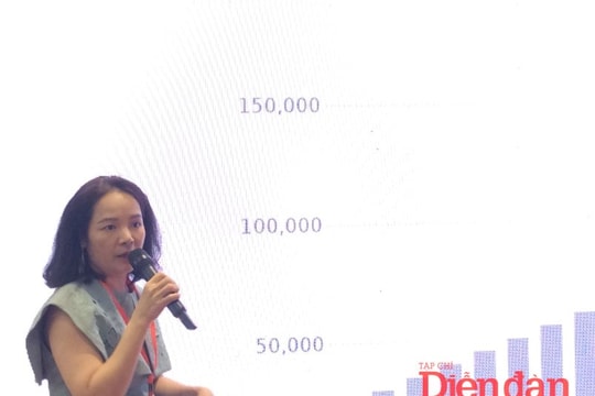 “Bức tranh” ngành mỹ phẩm Việt Nam tương lai gần