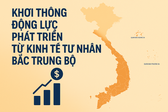 Khơi thông động lực phát triển từ kinh tế tư nhân Bắc Trung Bộ
