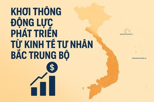 Khơi thông động lực phát triển từ kinh tế tư nhân Bắc Trung Bộ