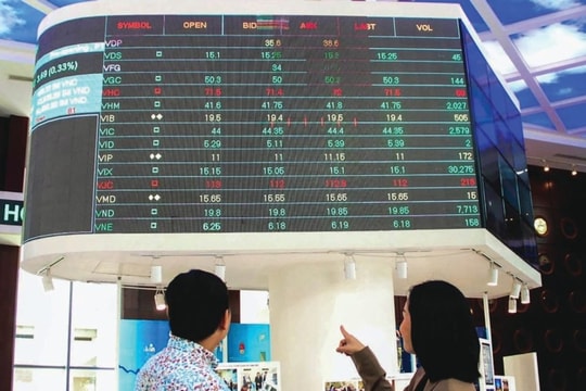 VN-Index sẽ lập đỉnh cao mới?