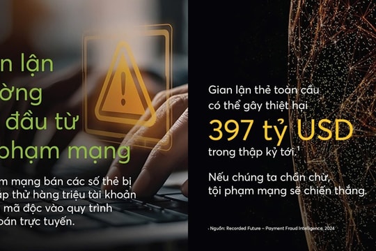 Mastercard ra mắt giải pháp mới giúp phát hiện, ngăn chặn gian lận thanh toán quy mô lớn