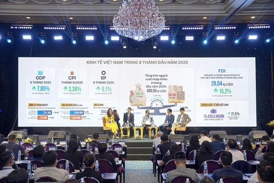 Xu hướng nới lỏng tiền tệ và các động lực cho tăng trưởng kinh tế cao năm 2026