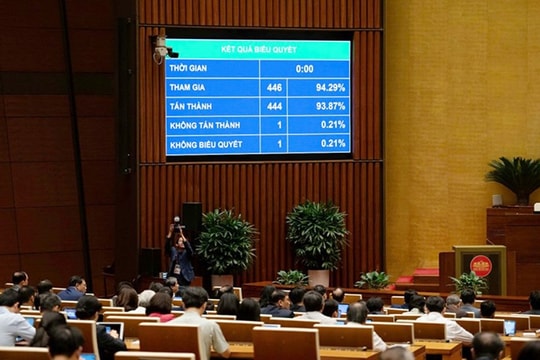 Chính thức thông qua quy định về định danh người bán trên sàn thương mại điện tử