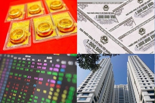 Triển vọng các kênh đầu tư năm 2026