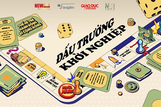 Cuộc thi Đấu trường khởi nghiệp: khơi dậy tinh thần khởi nghiệp sáng tạo trong thế hệ trẻ