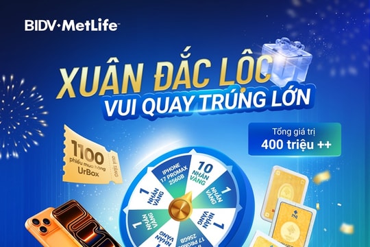 BIDV MetLife triển khai chương trình “Xuân đắc lộc – Vui quay trúng lớn”