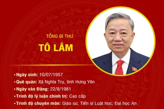Tiểu sử Tổng Bí thư Tô Lâm