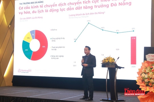 BẤT ĐỘNG SẢN ĐÀ NẴNG: Cú hích hạ tầng mở ra không gian phát triển mạnh mẽ