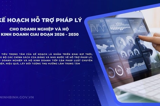 Tạo “bệ đỡ pháp lý” cho doanh nghiệp nhỏ và vừa tại Ninh Bình