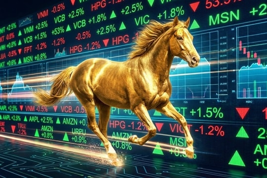 Đầu tư chứng khoán dưới góc nhìn ngũ hành năm Bính Ngọ