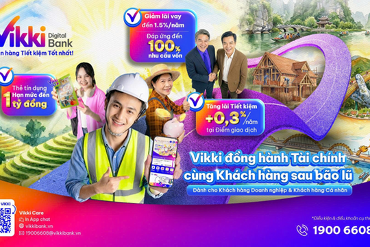 Vikki Bank tiếp tục triển khai gói tín dụng 10.000 tỷ đồng nhằm hỗ trợ sản xuất kinh doanh