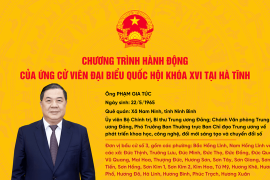 Chương trình hành động của ứng cử viên ĐBQH khóa XVI Phạm Gia Túc