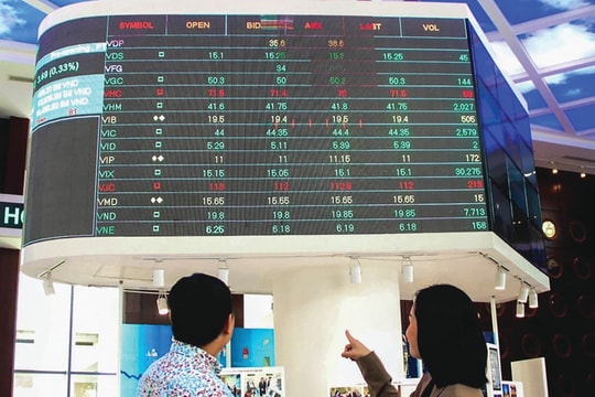 Điểm tựa thị trường vốn: Nâng hạng - nâng tài sản quốc gia