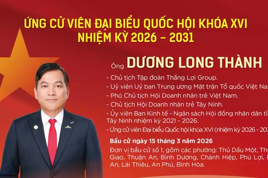Đại biểu Quốc hội khóa XVI Dương Long Thành đề xuất thúc đẩy hạ tầng, logistics và đô thị bền vững