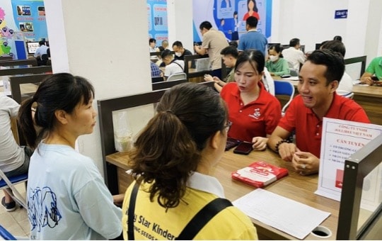 Vieclam.net: Nền tảng tuyển dụng toàn diện cho doanh nghiệp trong thời đại số