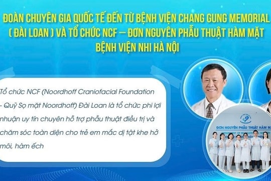 Tháng 3/2026: Bệnh viện Nhi Hà Nội sẽ tiếp đón các đoàn chuyên gia thăm và khám chữa bệnh miễn phí cho trẻ em