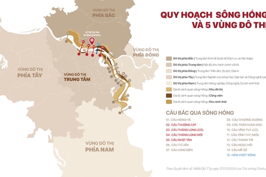 Trung tâm đô thị Bắc sông Hồng sẽ trở thành biểu tượng hội nhập của Thủ đô