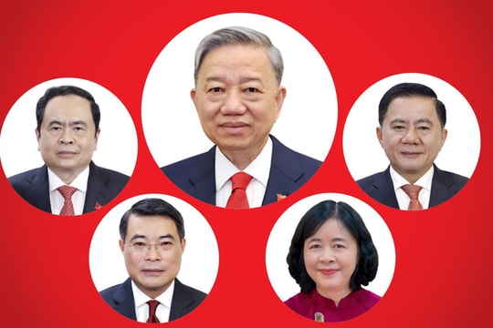 19 ủy viên Bộ Chính trị trúng cử đại biểu Quốc hội