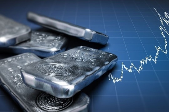 Giá bạc phục hồi nhẹ, tín hiệu bắt đáy xuất hiện nhưng vẫn rủi ro