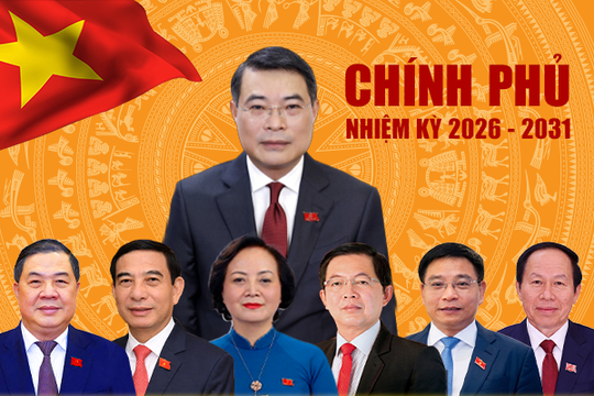 Phân công công tác của Thủ tướng và các Phó Thủ tướng Chính phủ