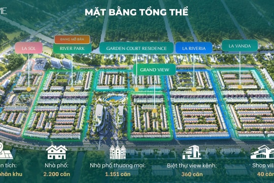 Dự án khu đô thị công nghiệp sinh thái đáng sống đầu tiên tại Khu Tây TP.HCM