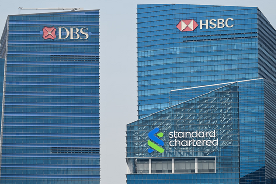 Kịch bản đen tối của HSBC: Dầu 145 USD, chứng khoán -35%, và một cuộc dịch chuyển lịch sử