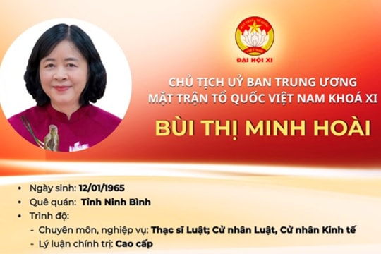 INFOGRAPHIC: Chủ tịch Ủy ban Trung ương MTTQ Việt Nam khóa XI Bùi Thị Minh Hoài