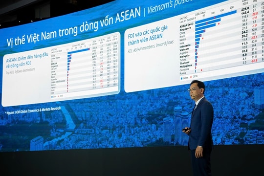 Việt Nam vượt trội trong xu hướng đầu tư của khu vực