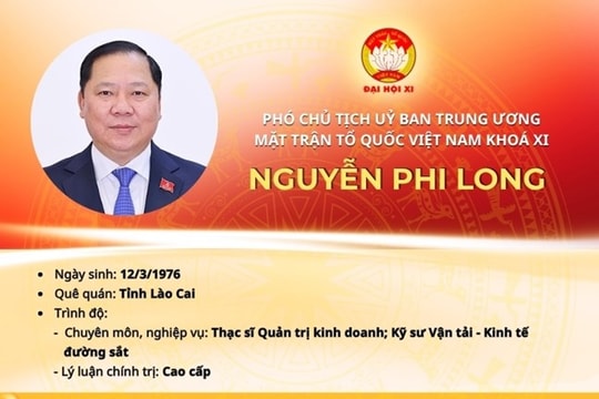 INFOGRAPHIC: Phó Chủ tịch Ủy ban Trung ương MTTQ Việt Nam khóa XI Nguyễn Phi Long
