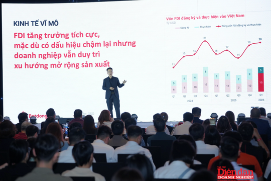 Dòng vốn bất động sản 2026 tìm về đâu?