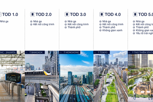 Hiểu đúng về TOD 5.0: Khi nhà ga không chỉ là điểm dừng, mà là 'trái tim' đô thị