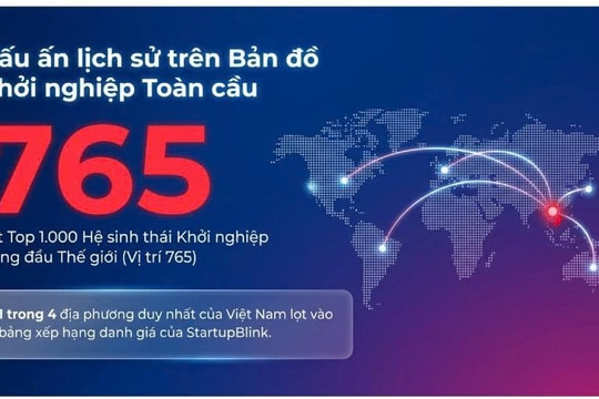 "Lợi thế thể chế" đưa hệ sinh thái khởi nghiệp Hải Phòng ghi danh trên bản đồ công nghệ toàn cầu