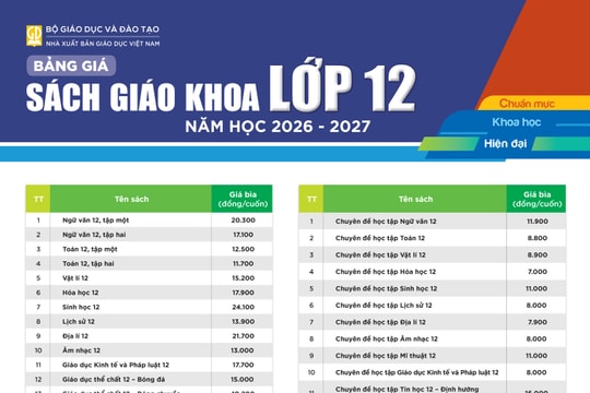 Nhà xuất bản Giáo dục Việt Nam công bố bảng giá sách giáo khoa từ lớp 1 đến lớp 12