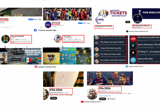 Sức nóng World Cup 2026 và bài toán phòng thủ an ninh mạng cho doanh nghiệp