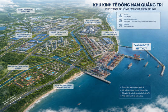 Đông Nam Quảng Trị: Cơ hội mới cho nhà Trang Chủ Nhà Cái Good88.com Không Chặn 2026